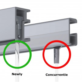 Newly R10 Rail (plafond aansluitend) - 200cm - 20kg - 2 kleuren